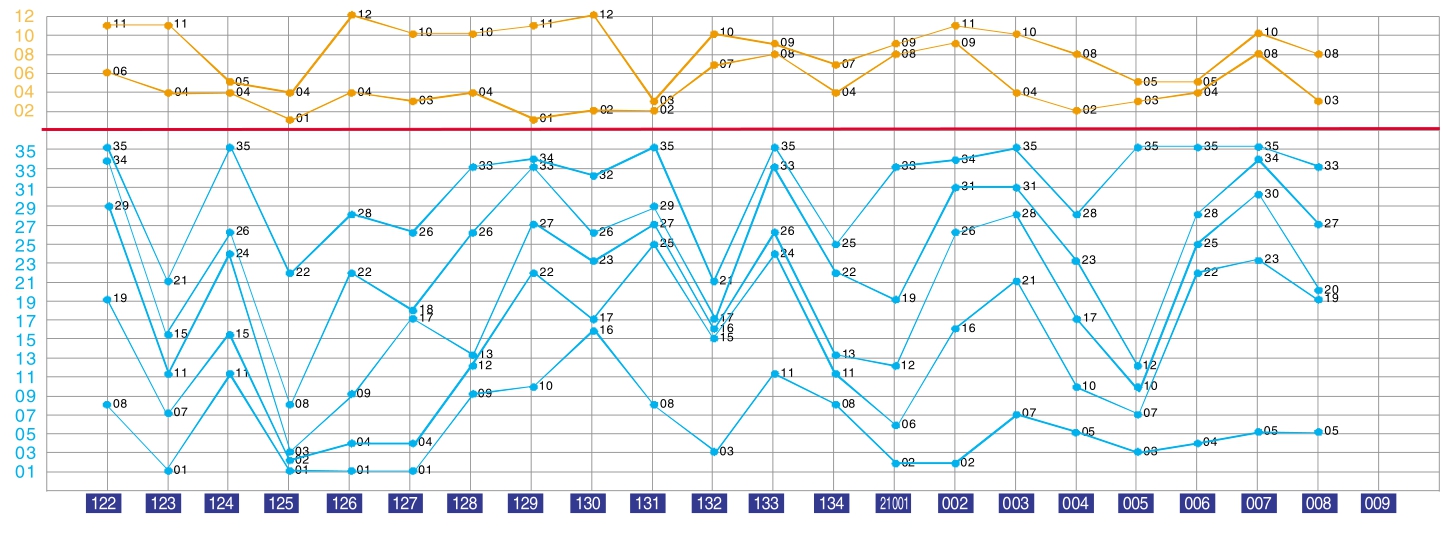 494949最快开奖494958,高效计划分析实施_6DM71.507