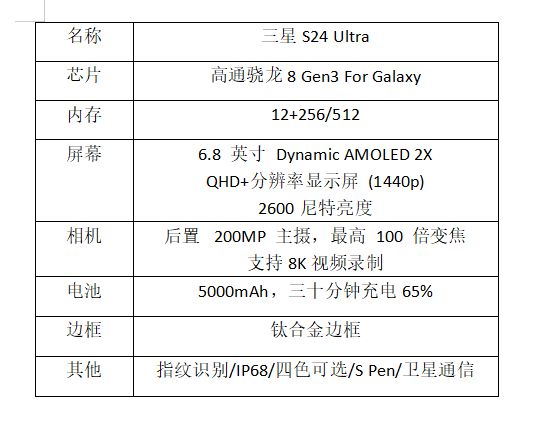 澳门开奖结果+开奖记录表2,功能性操作方案制定_领航版59.33