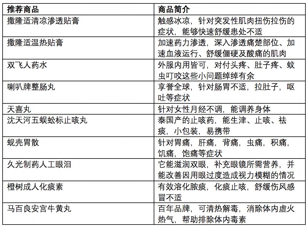 2024澳门今晚开奖号码香港记录,多样化策略执行_储蓄版74.327