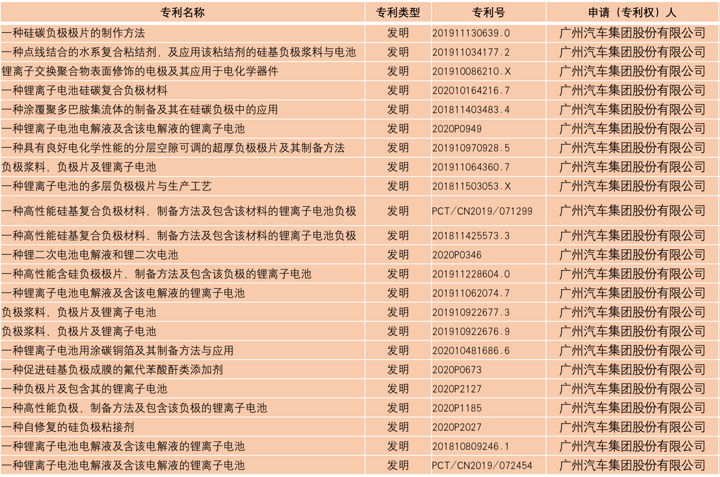 2024年新澳历史开奖记录,先进技术执行分析_精英款14.920