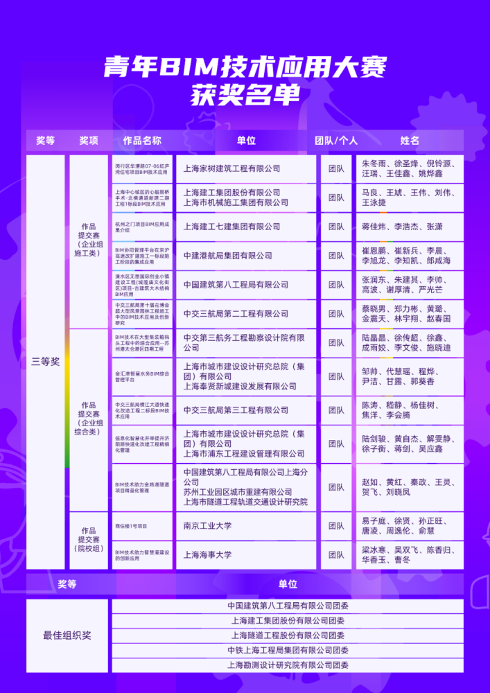 新澳门49码中奖规则,仿真实现技术_复刻款54.461