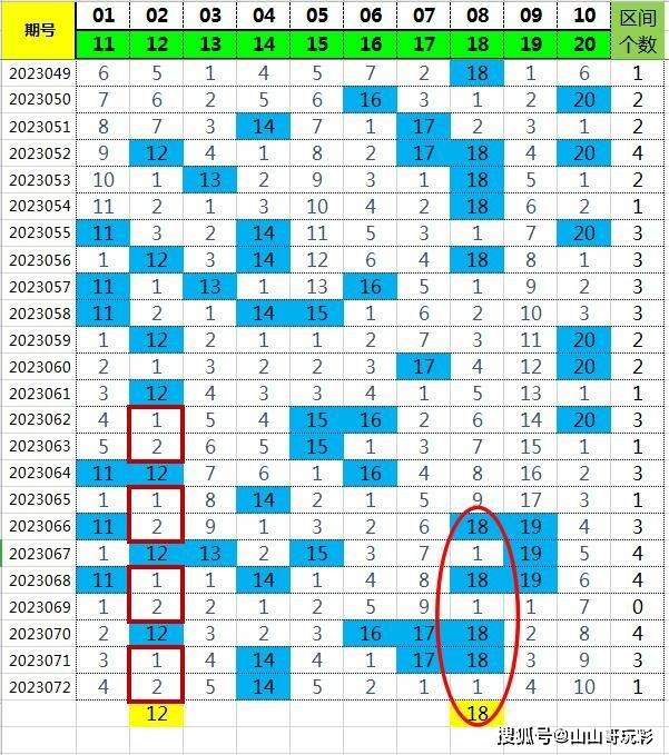 白小姐中特期期准选一,深度分析解释定义_MT10.633