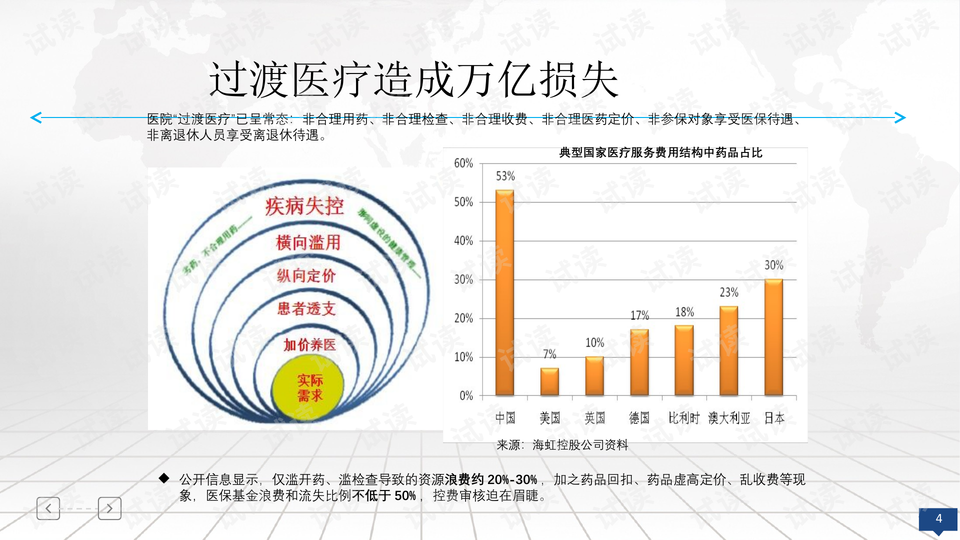 轩辕丶玉儿 第2页