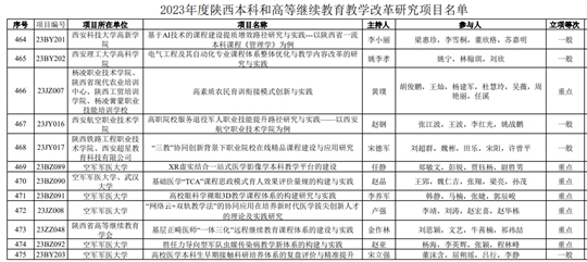 新澳门今期开奖结果什么,标准化实施评估_pro44.687