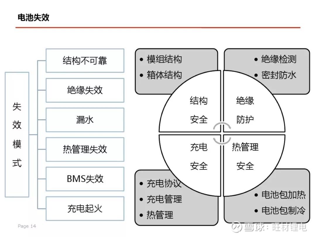 新澳天天彩正版免费资料观看,安全性策略解析_Advanced85.512