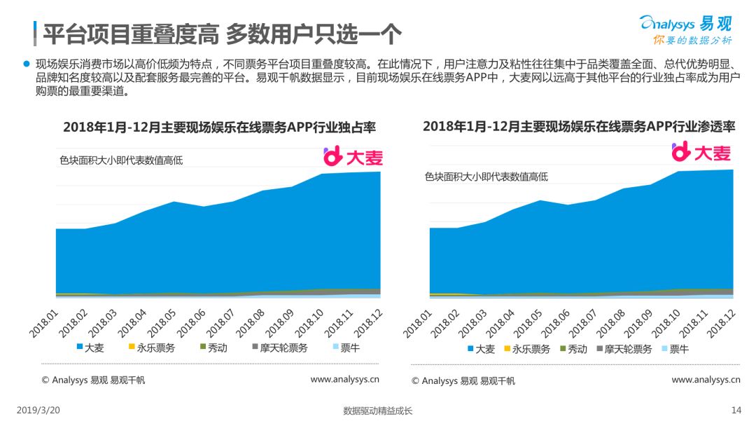 三期必出一期三期资料,全面数据分析实施_娱乐版25.387