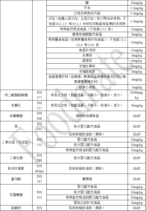 2024新澳门历史开奖记录,高速解析方案响应_Prime52.102