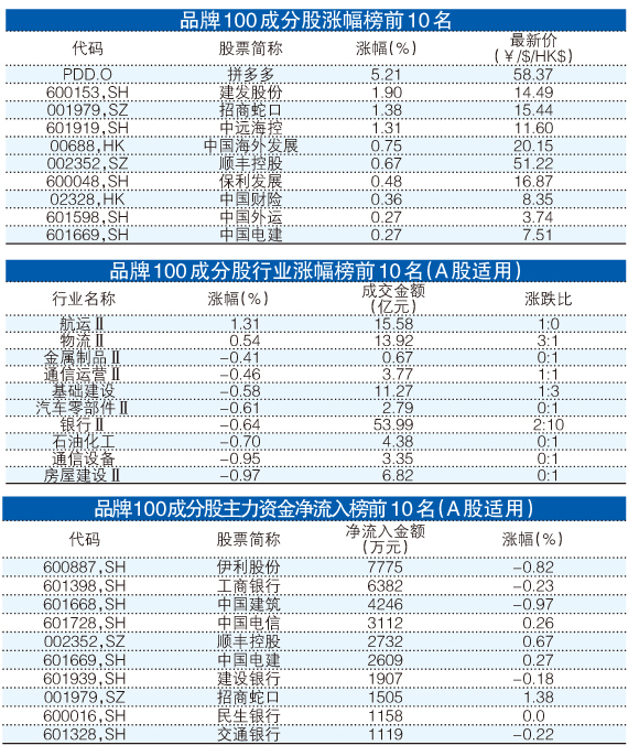 王中王100%免费资料大全,广泛的解释落实方法分析_Premium89.743