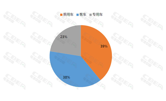 管家婆一码一肖100准,深度策略应用数据_高级版83.201