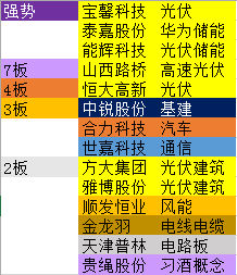 白小姐三肖三期必出一期开奖,持久方案设计_1440p47.762