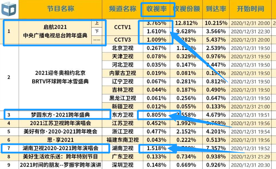 精准一肖100%准确精准的含义,数据说明解析_BT80.745