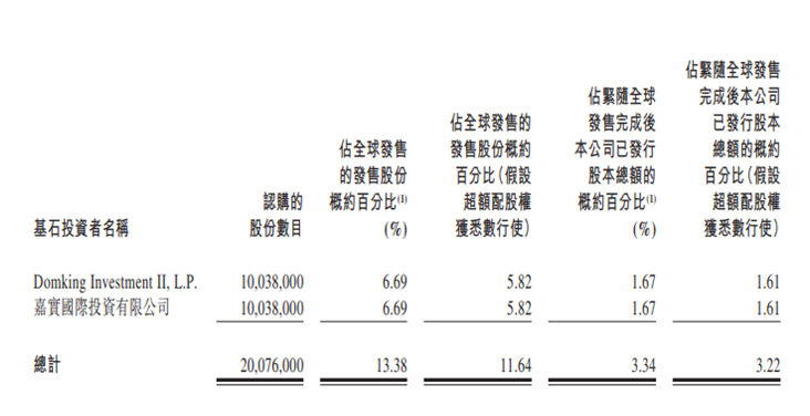 港股市场明星股深度解析，聚焦代码01209的奥秘