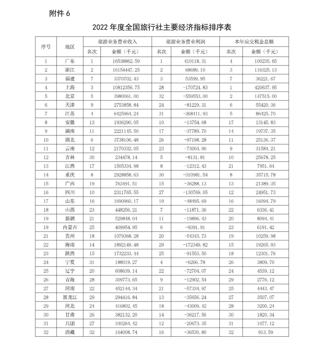 上合组织成员国名单排序表格，揭示成员国地位与合作的深层意义