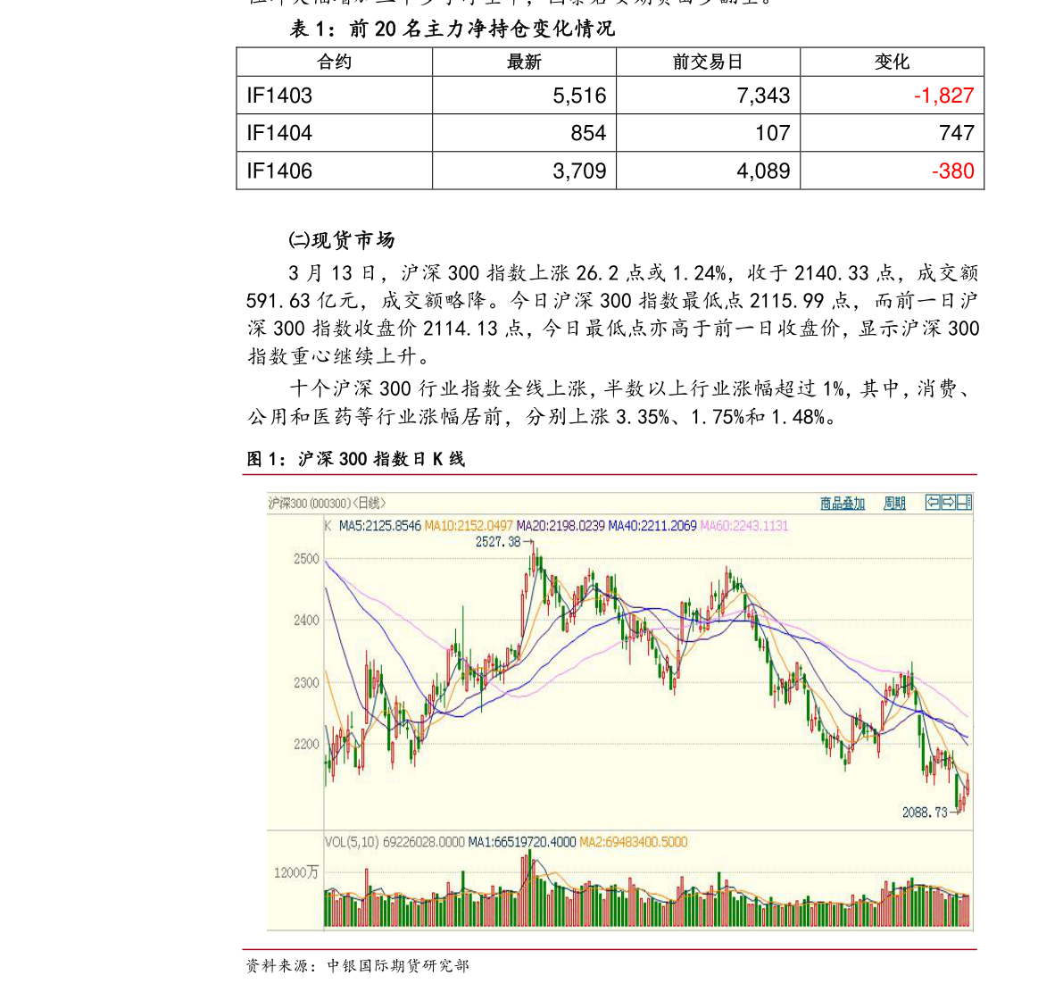 双成药业股票长期持有价值探究，因素与前景分析