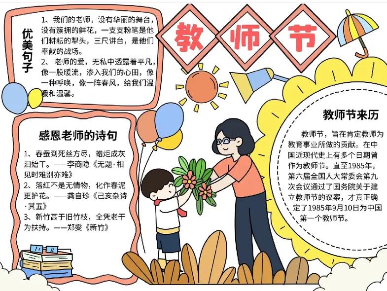 教师节手抄报，致敬师恩，感恩教育之情