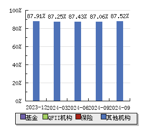 工业富联股票行情全面解析