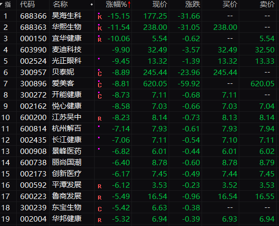 中国A股市场，机遇与挑战的并存探究