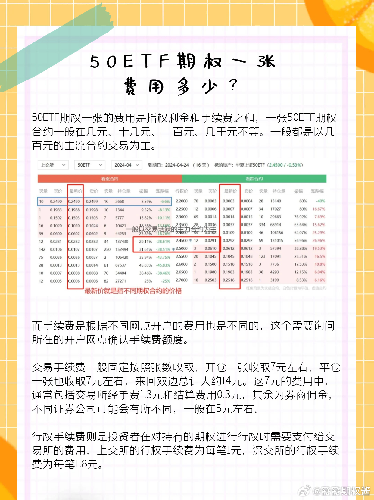 ETF交易规则及费用全面解析，以T+0ETF为例的详解