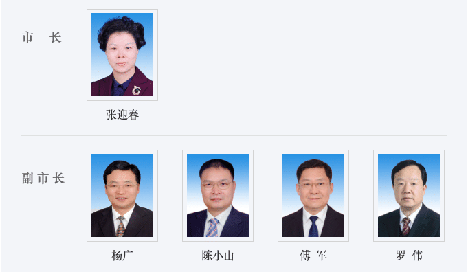 最强县级市女市长拟任新职