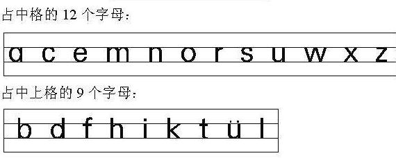 两口↘读一字