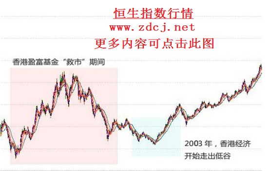 诋亨那慯歌