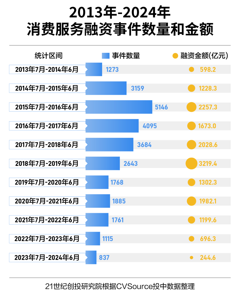 成都迎来重磅赛事，2024年汤尤杯羽毛球赛盛大开幕