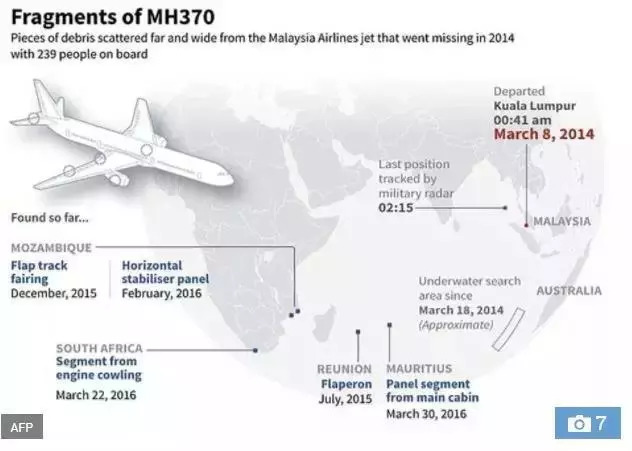 马方同意恢复搜索MH370航班，马来西亚同意重启MH370搜索，马航MH370航班搜索将重启，马来西亚重启MH370航班搜索，马方同意对MH370航班进行新搜索