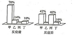 Lindlar催化加氢反应的深入探究与应用