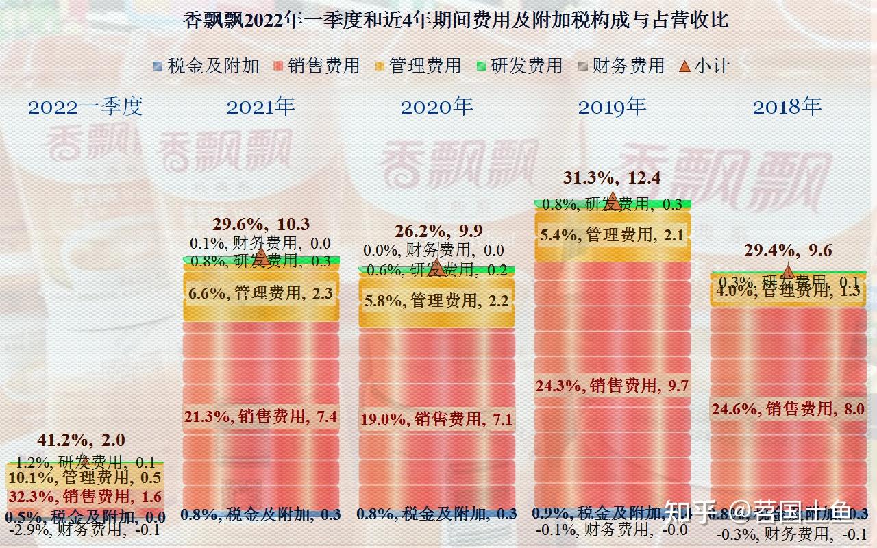 香飘飘股票行情全面解析