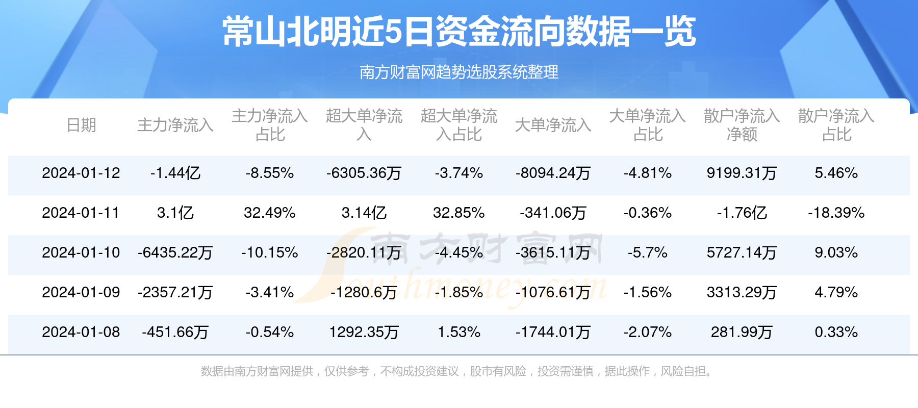 常山北明，历史与现代交织的魅力之地