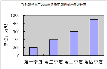 LGBT代表何意？探索性少数群体的多元世界之旅