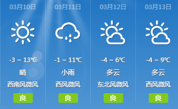 白山未来七天天气预报详解