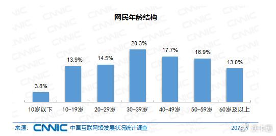 中老年短剧盛行背后的社会现象及如何引导老年「网瘾」群体适应数字生活