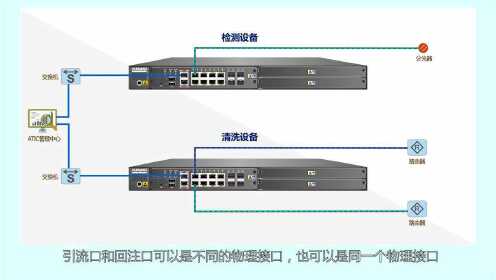 腾讯接口免费下载，探索与利用之旅