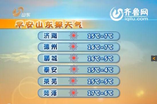 山东泰安一周天气预报，气象变化及应对指南