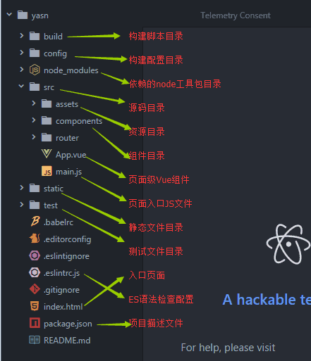 深入了解Vue的架构设计与特点，解析Vue的架构设计及其特点概览