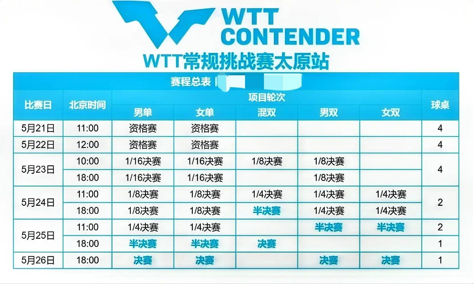 WTT赛事赛程，速度与激情的激烈碰撞