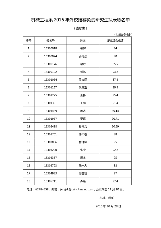 清华大学2025推免生拟录取，选拔流程、影响及未来展望分析