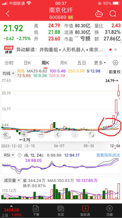 南京化纤与华为概念股关系揭秘，知乎热议背后的真相探究