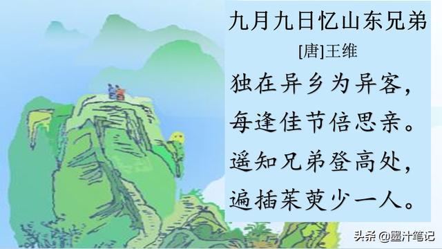 重阳节古诗拼音版，传承与弘扬中华文化的独特载体