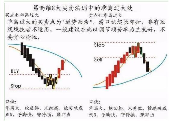 牛市股票投资，热土上的策略之道