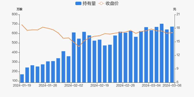 新华制药股票行情走势深度解析