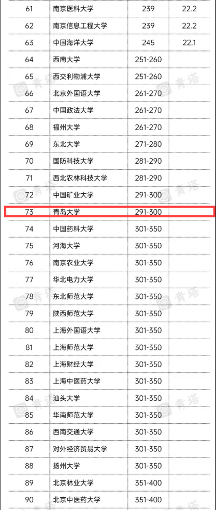 2024年12月27日 第10页