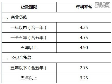 存款利率计算方法详解解析