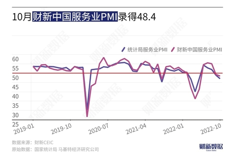 中国十月PMI数据解析，洞悉经济动向与发展趋势