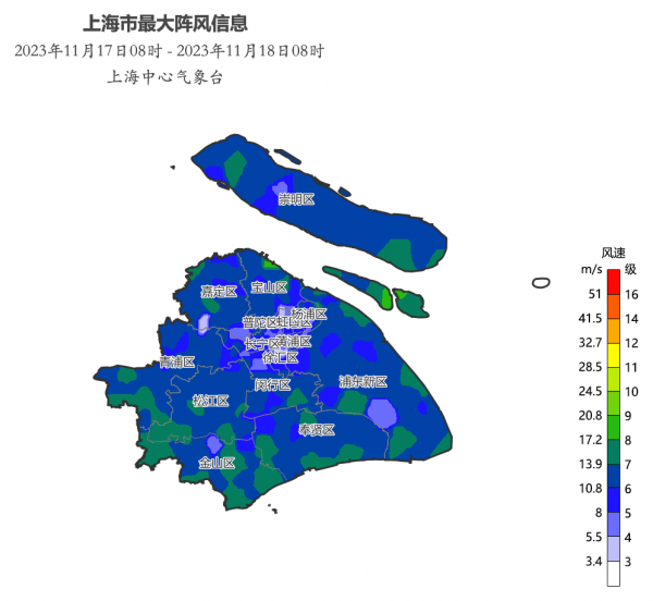 上海天气的多样性与独特魅力