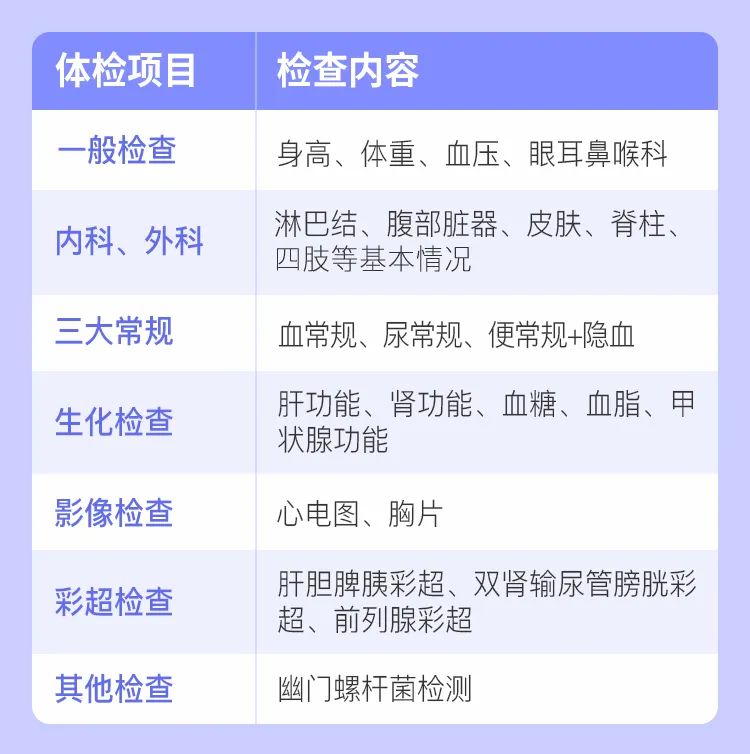 男科体检指南，全面解析检查流程与科室选择