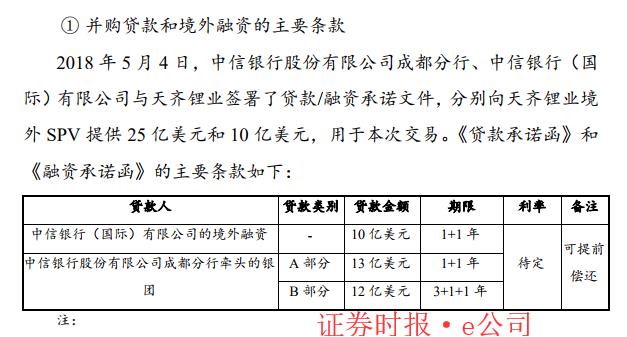 天齐锂业重组传闻深度剖析