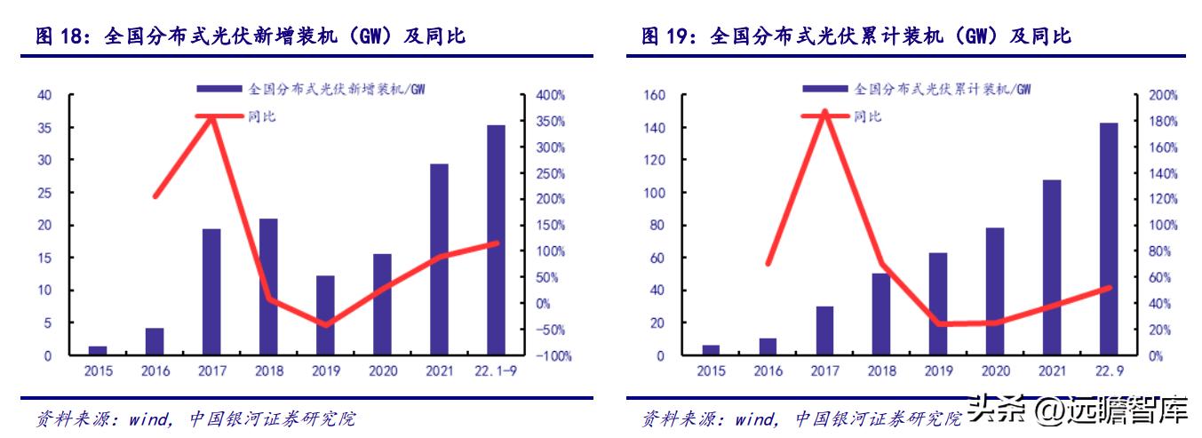 工商业储能配储容量计算，关键要素与策略解析