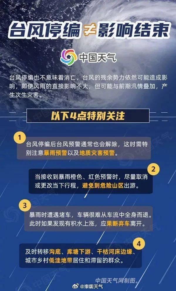 台风停编后重现生机，自然力量的神秘与应对策略